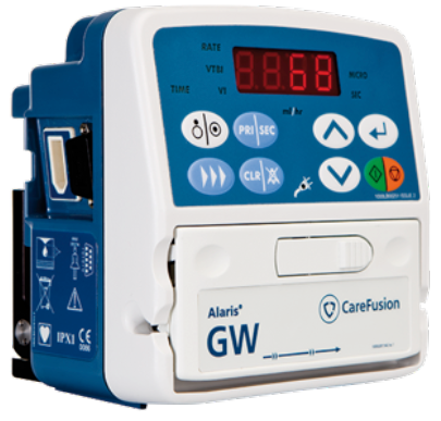 Bomba Peristáltica GW Bomba Peristáltica GW